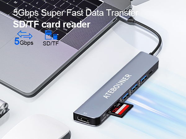 USB C Hub for MacBook Pro