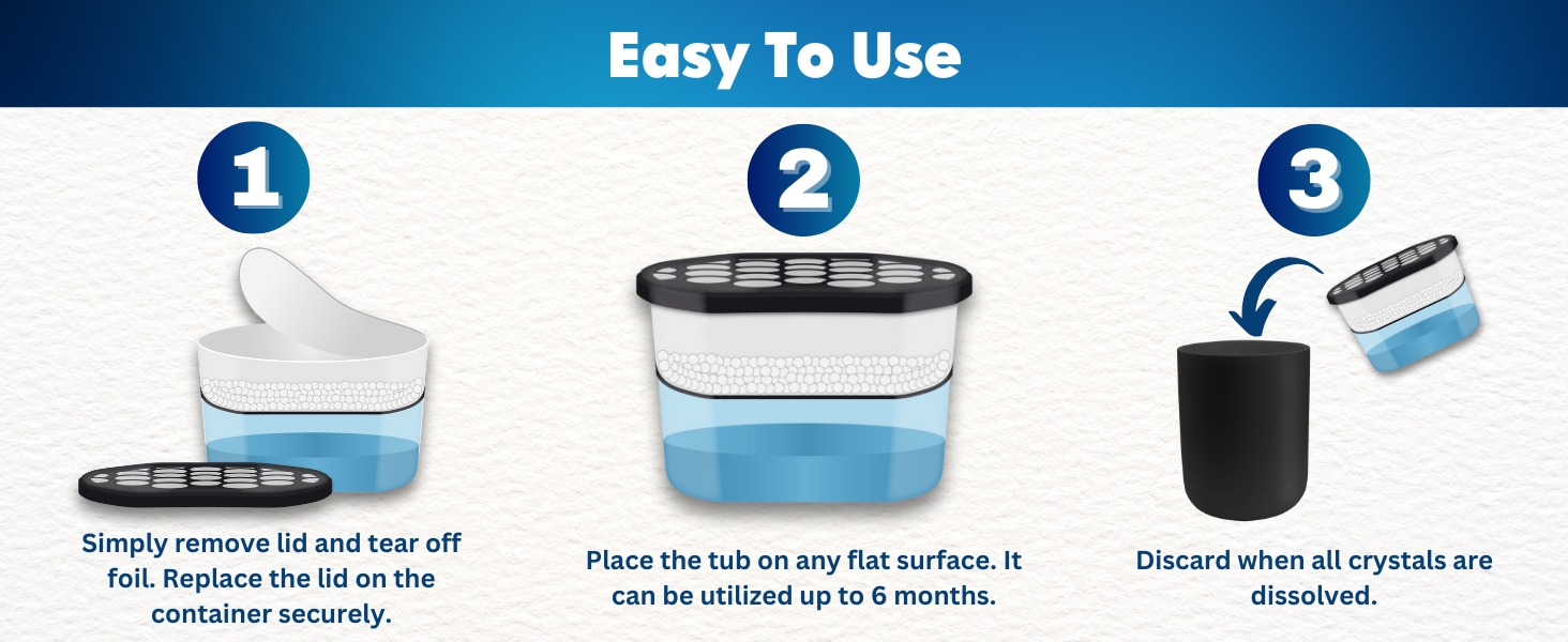 charcoal absorber tub easy to use