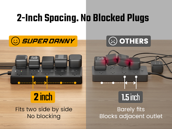 flat plug power strip wide spaced outlets