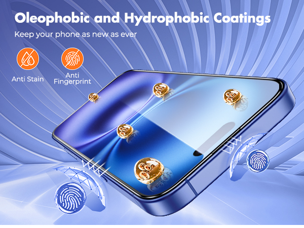 Anti-fingerprint