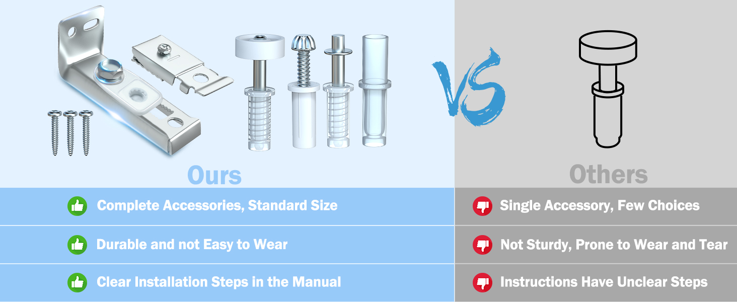 bifold door hardware vs
