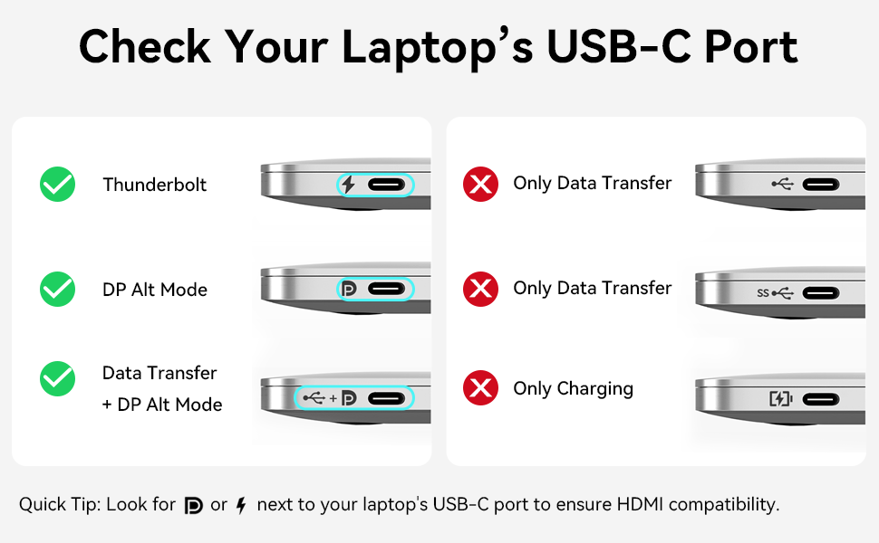 USB C to hdmi adapter, macbook hdmi adapter