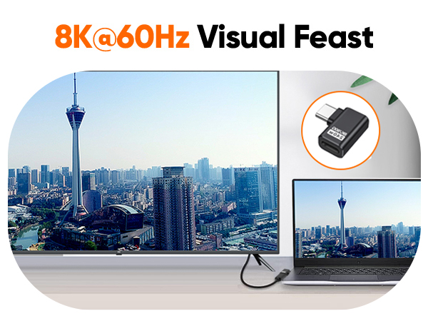 8K@60Hz Video Output