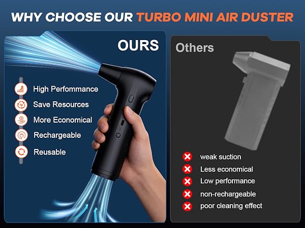 Compressed Air Duster
