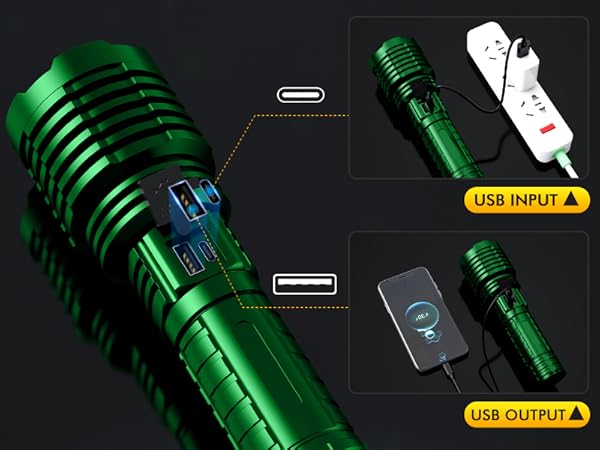 Flashlights with USB Output Function for Emergency