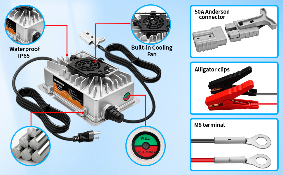 12V 20A Lithium Battery Charger