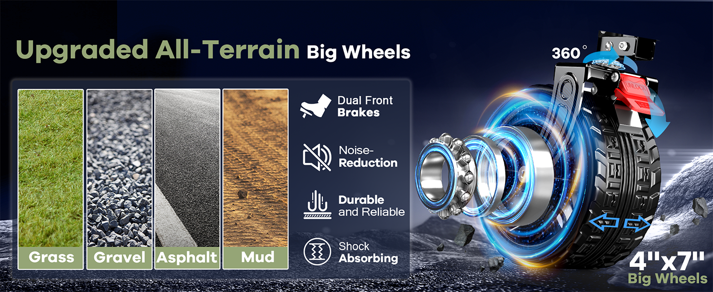All-Terrain Big Wheels