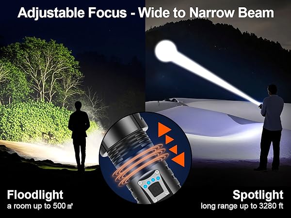 PA160 rechargeable flashlights high lumens