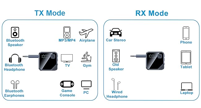 aux bluetooth adapter