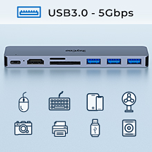 USB C Adapter HDMI Hub