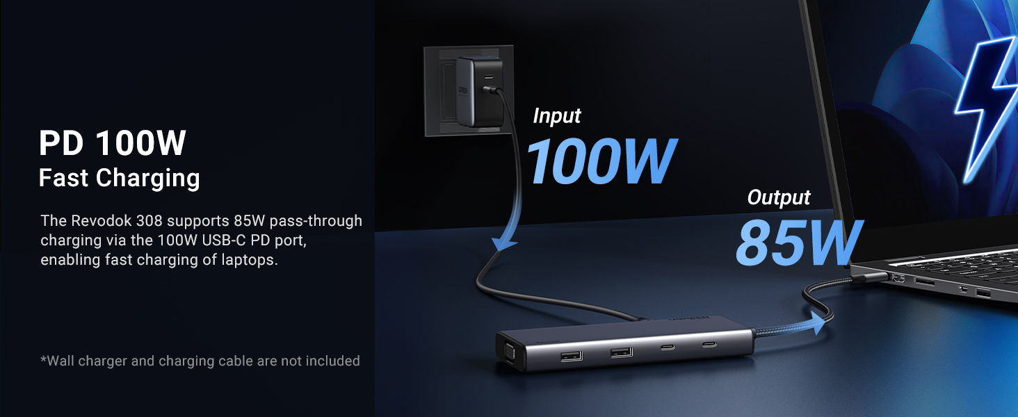 triple display docking station