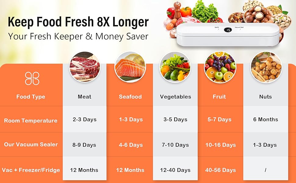 Vacuum aging
