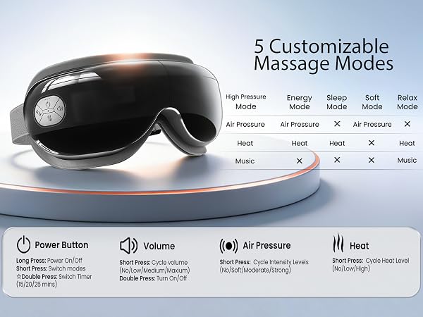 Headache Massager for Migraines