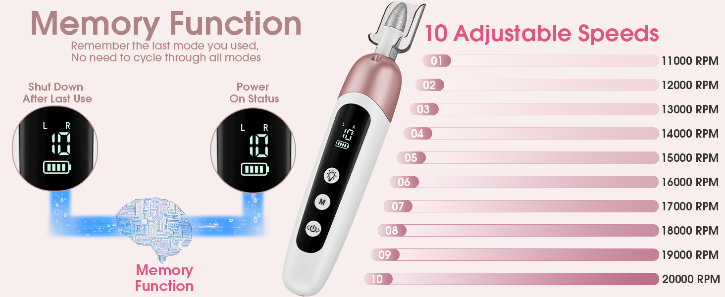 Pedicure Tools for feet