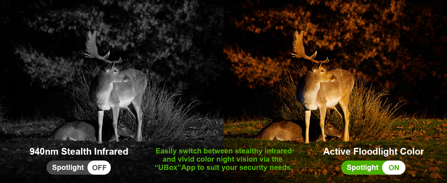 Easily switch between stealthy infrared and vivid color night vision