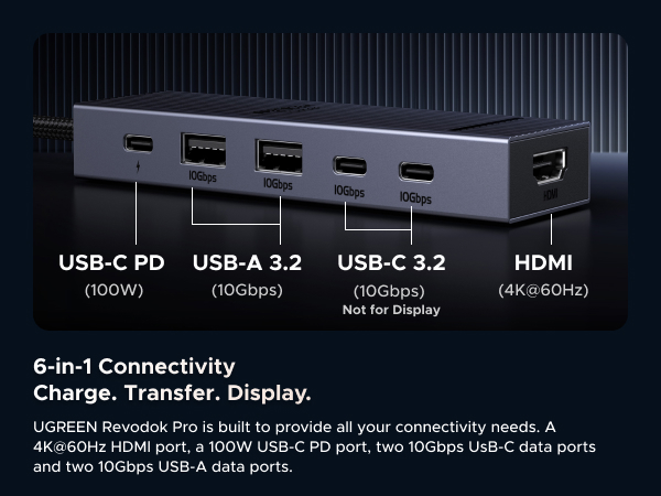ugreen 10Gbps usb c hub