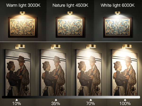 painting light for wall art light for picture battery light for wall