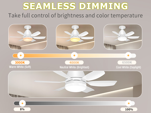 socket light fan tent ceiling fan lightbulb fan battery ceiling fan