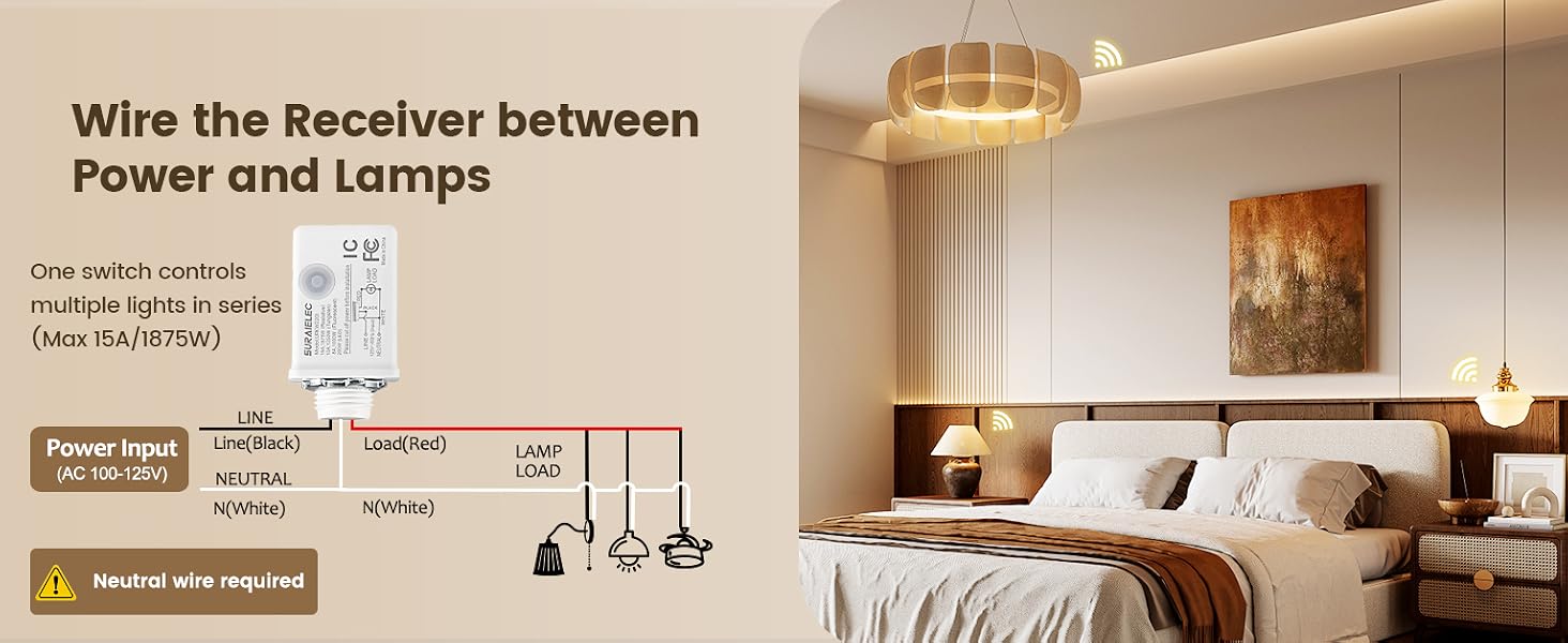 Wire the receiver between power and lamps