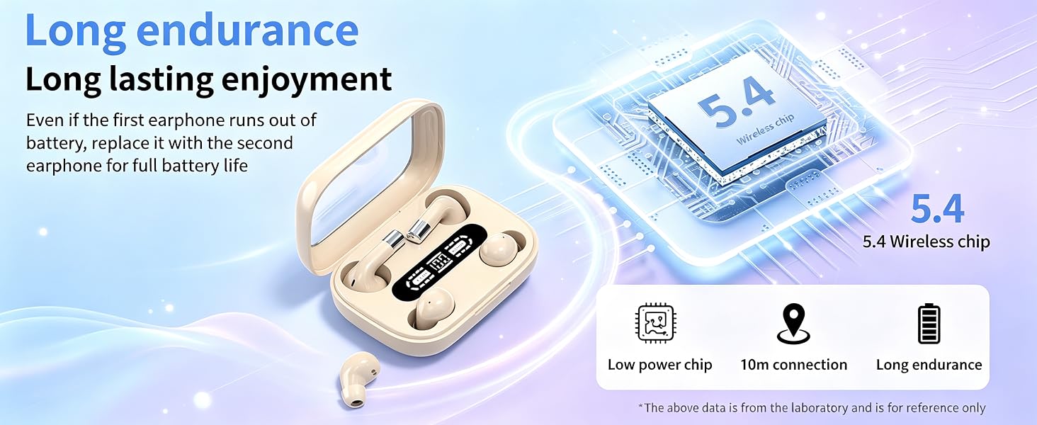 Mini Invisible Bluetooth Earbuds
