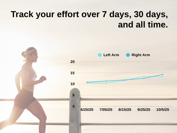 NEXA Measure Mobile 2