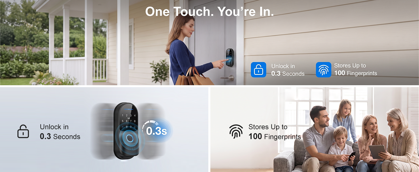 Unlocks in 0.3 seconds and stores up to 100 fingerprints for fast
