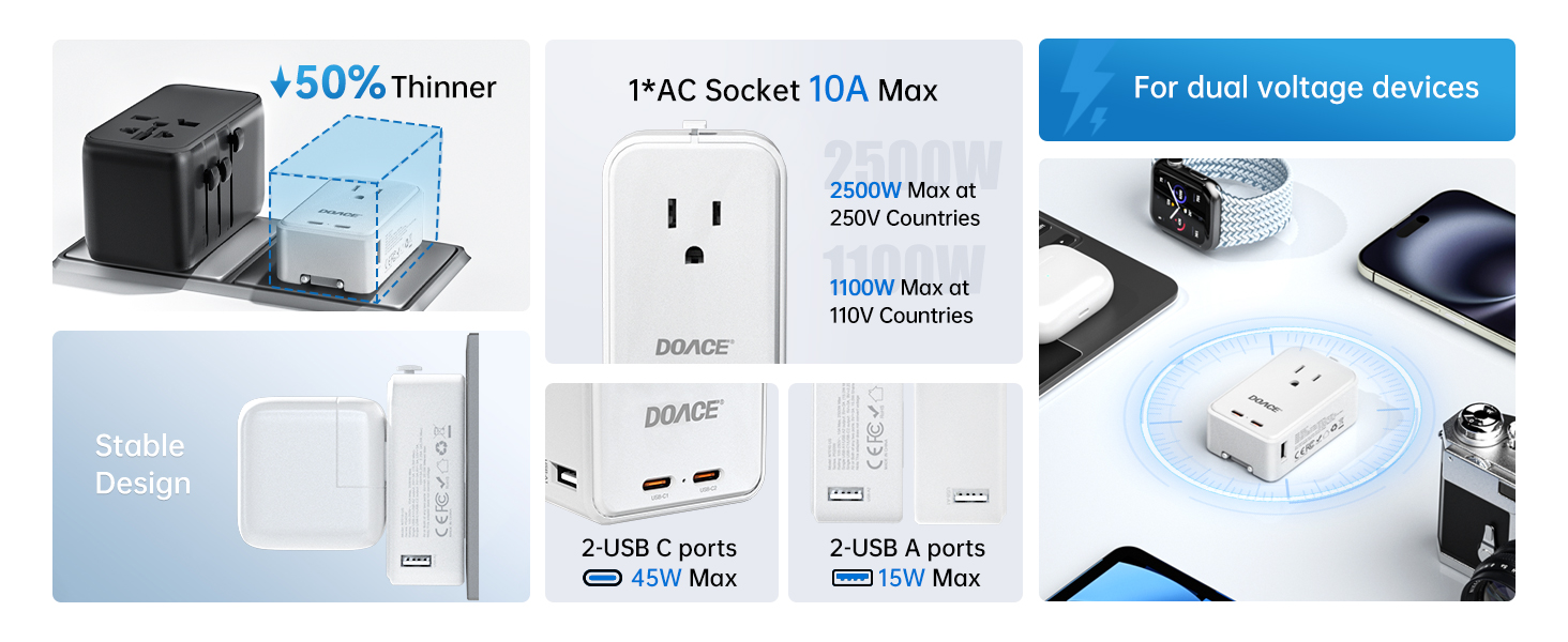 travel adapter