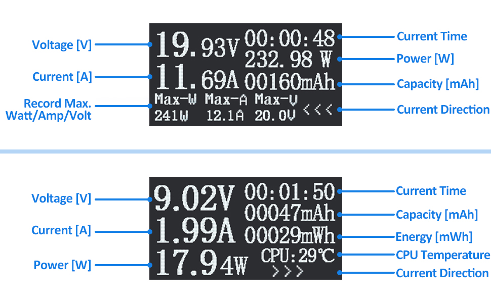 usb power meter