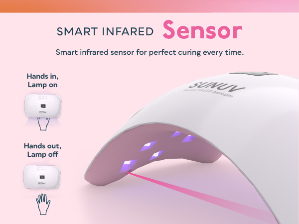 Smart Sensor