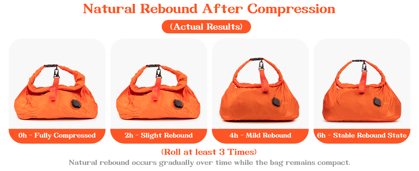 Natural Rebound After Compression