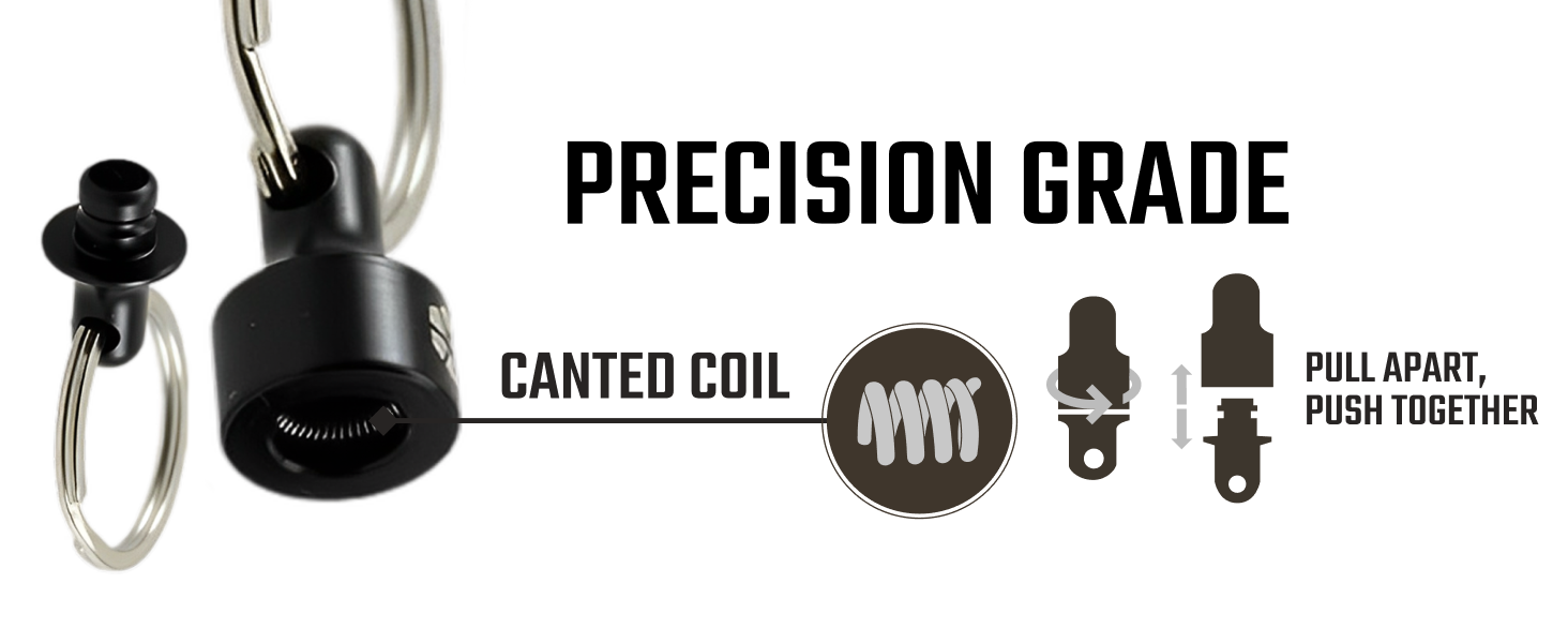 precision grade