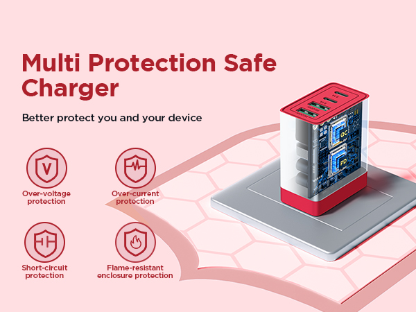 Multi Protection