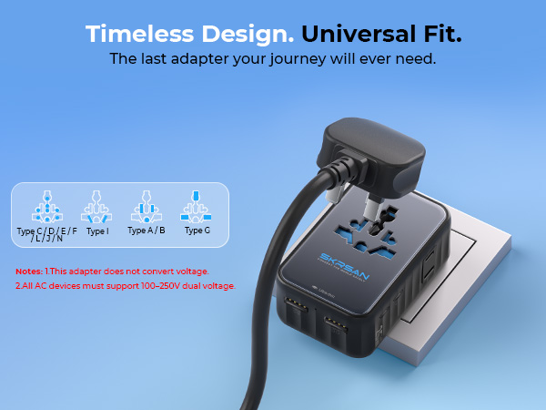 SKRSAN Aura Ultra-Thin Travel Adapter