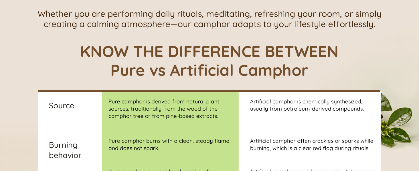 camphor