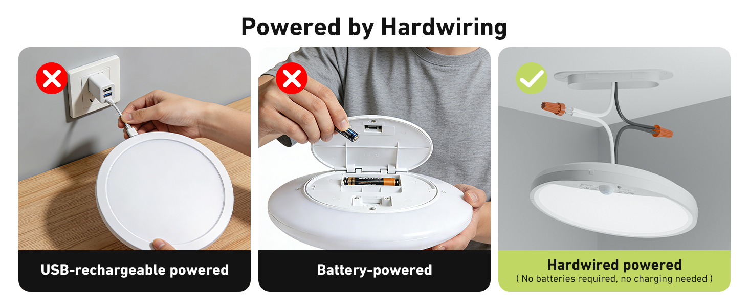 Powered by Hardwiring