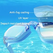kids goggles for swimming 4-7