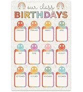 Whaline Happy Birthday Chart Poster for Classroom Boho Smile Face Rainbow Birthday Chart Calendar...