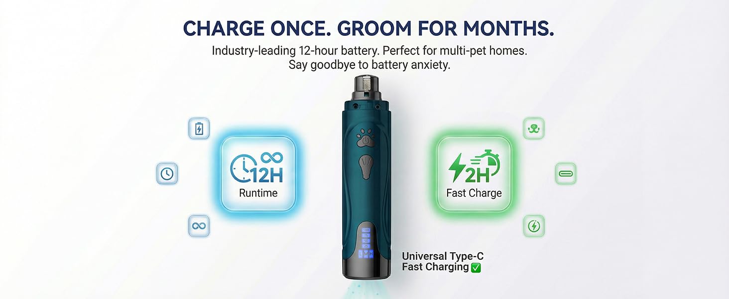 YABIFE rechargeable dog nail grinder with 12-hour runtime, 2-hour fast charge, and USB-C charging