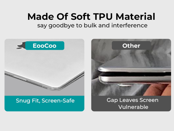 MacBook AIR 15 keyboard cover