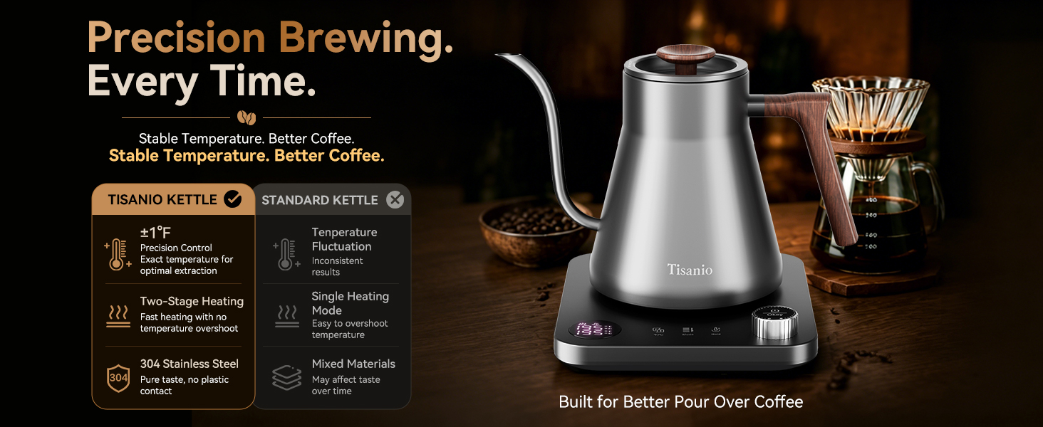 Gooseneck kettle with temperature control for pour over coffee brewing