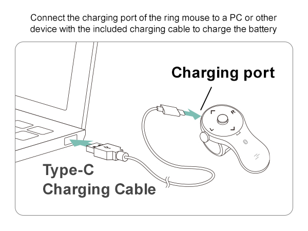 Charging1
