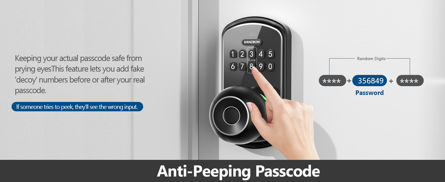 door lock fingerprint with code