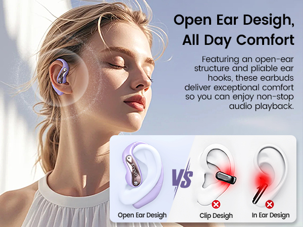Open Ear Headphones