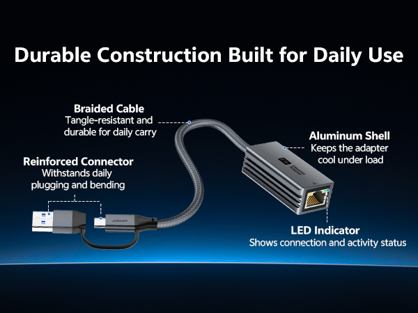 Durable Construction Built for Daily Use