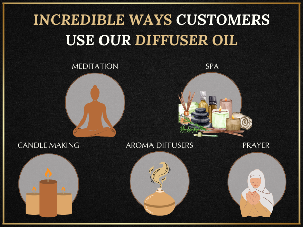 diffuser oil uses, aroma theraphy, spa, prayer oils