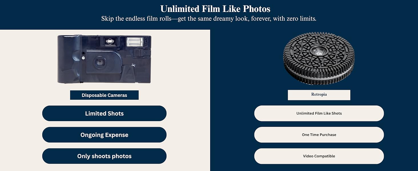 disposable camera lens disposable camera bulk retropie lens vintage digital camera camera lens