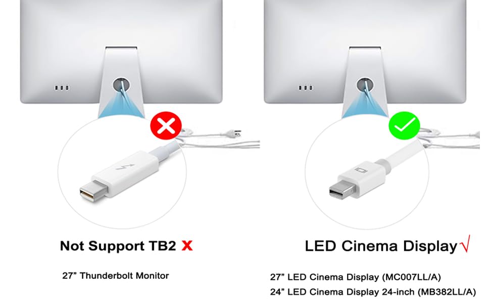 mini displayport to usb c