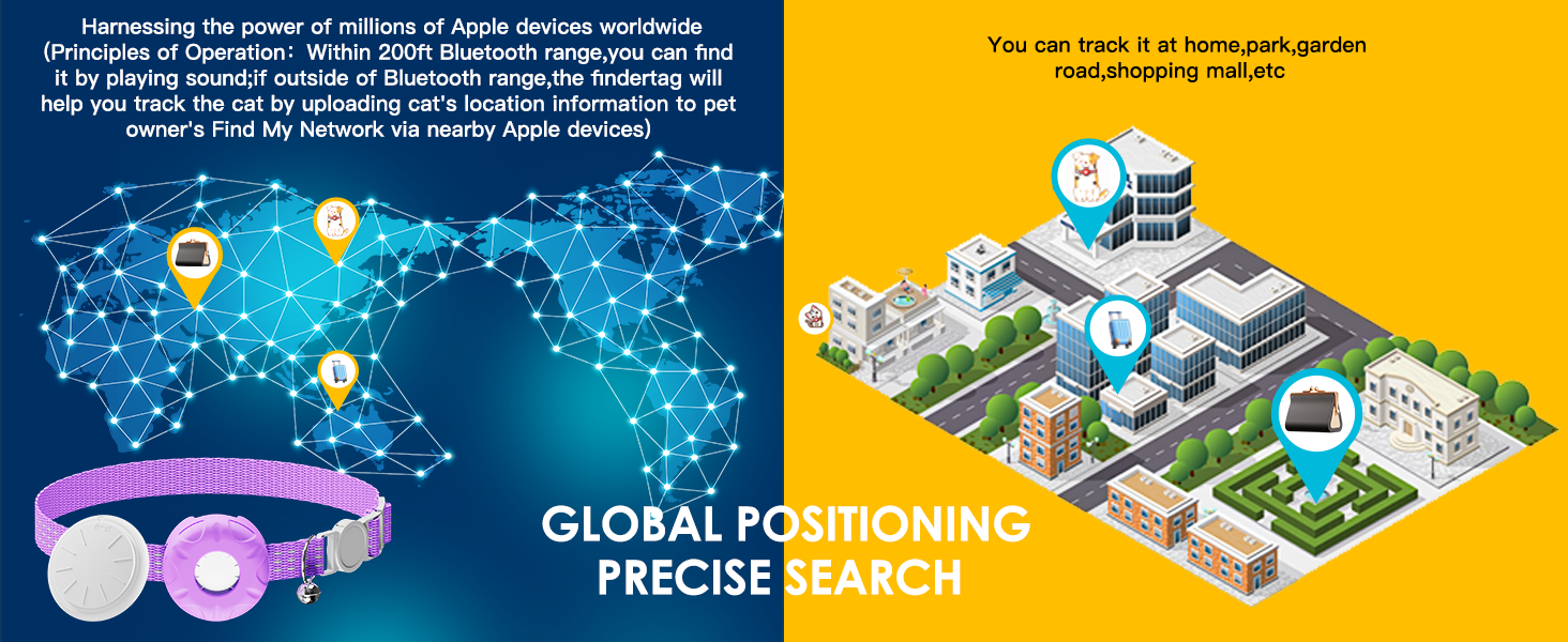 Pet Tracker for Cats