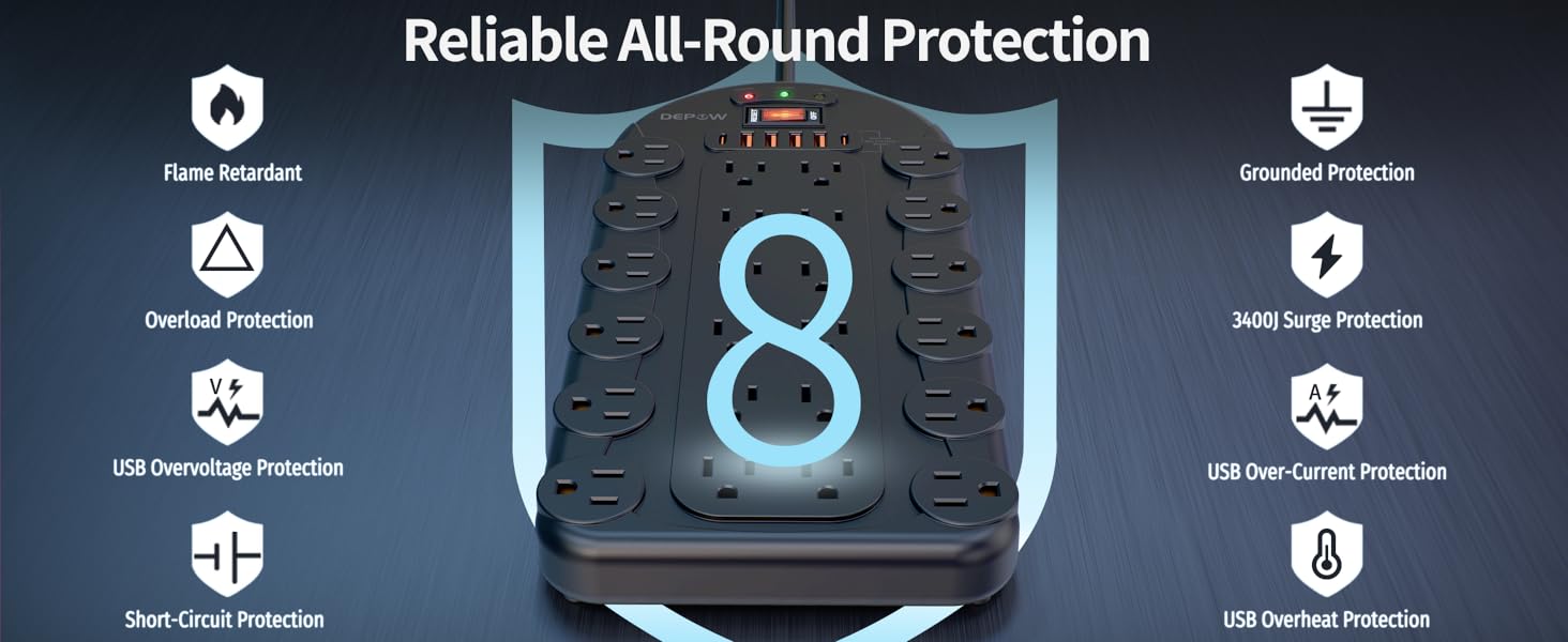 All-Round Safety Protection Power strip