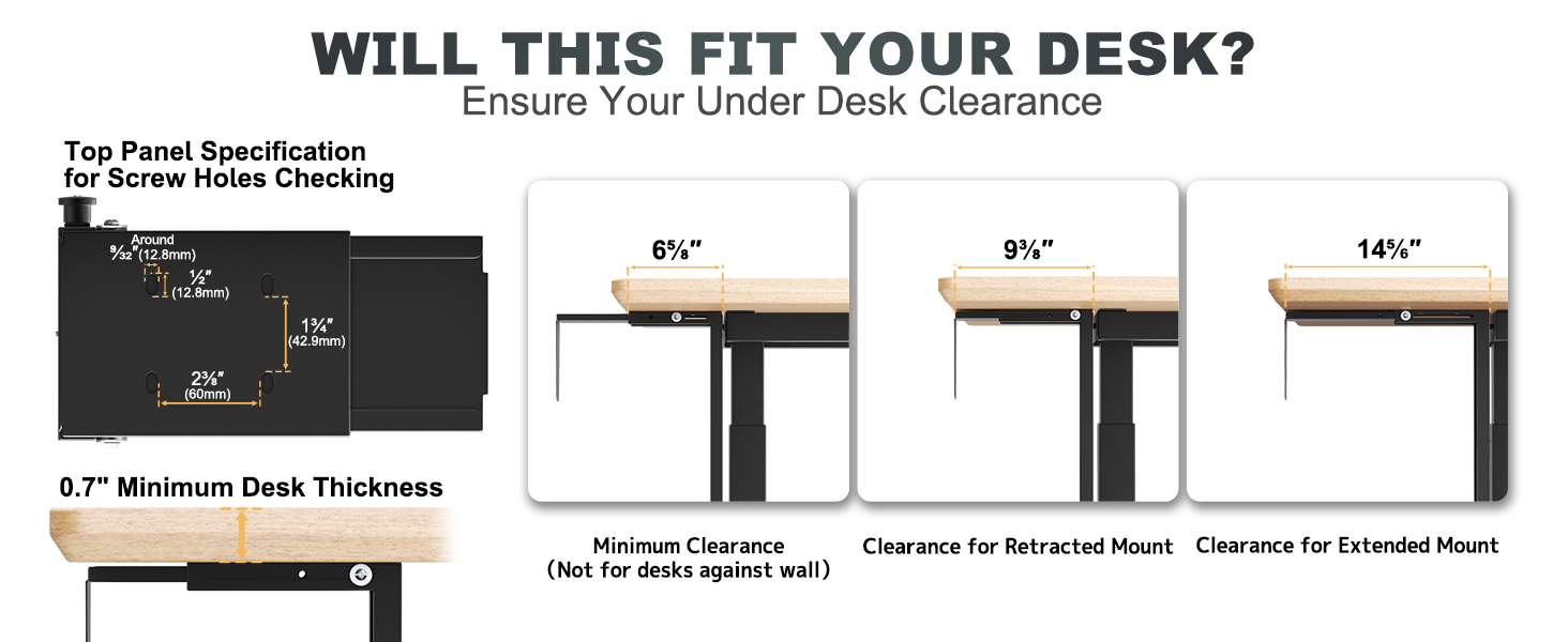 Will This Fit Your Desk?